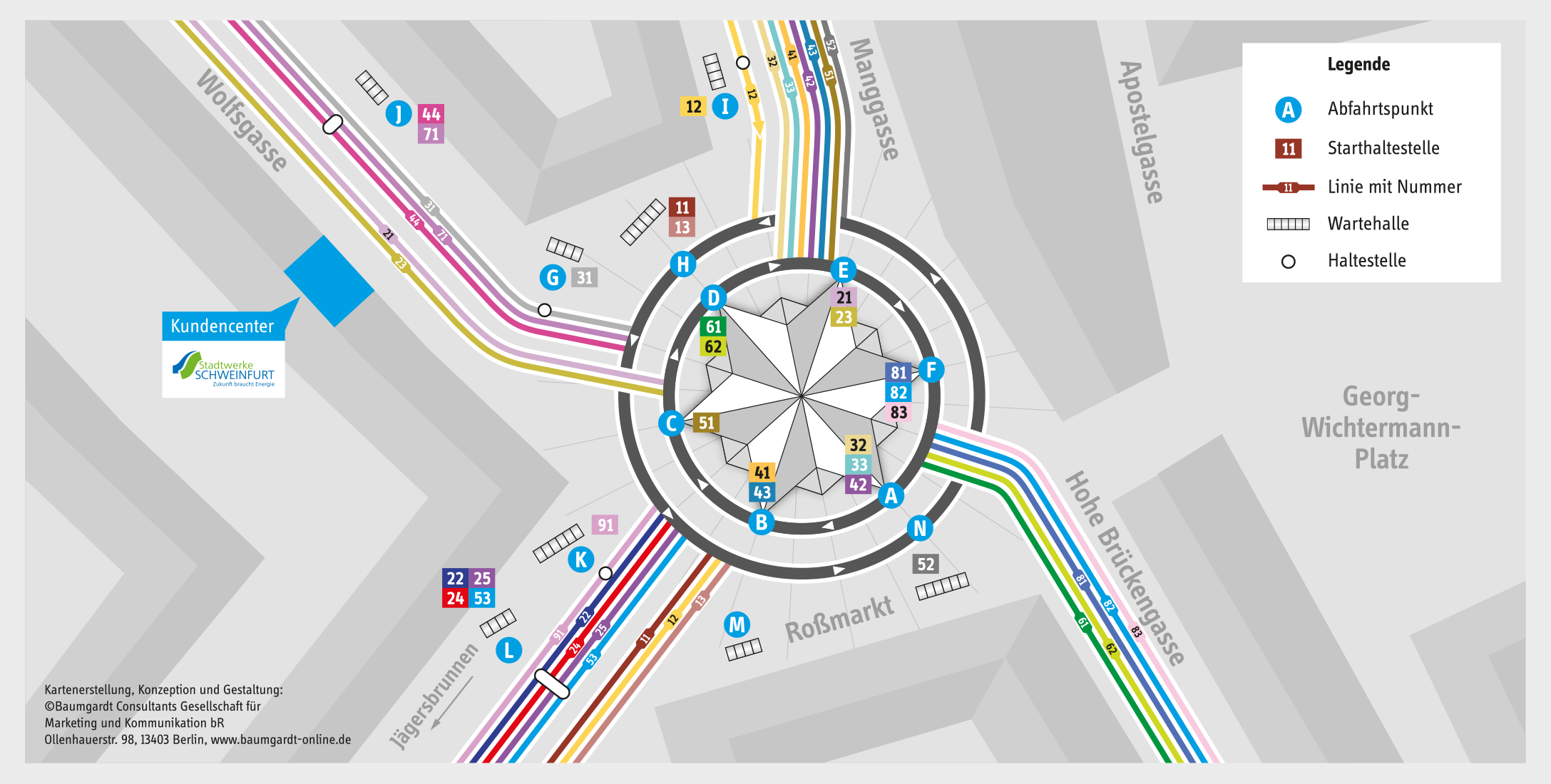 Schematische Darstellung des Busbahnhofs mit Buslinien